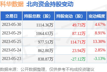 不間斷電源（UPS）設(shè)備的技術(shù)開(kāi)發(fā)趨勢(shì)與市場(chǎng)銷(xiāo)售策略